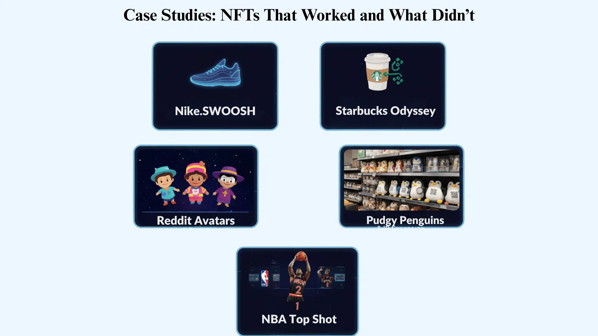 Case Studies