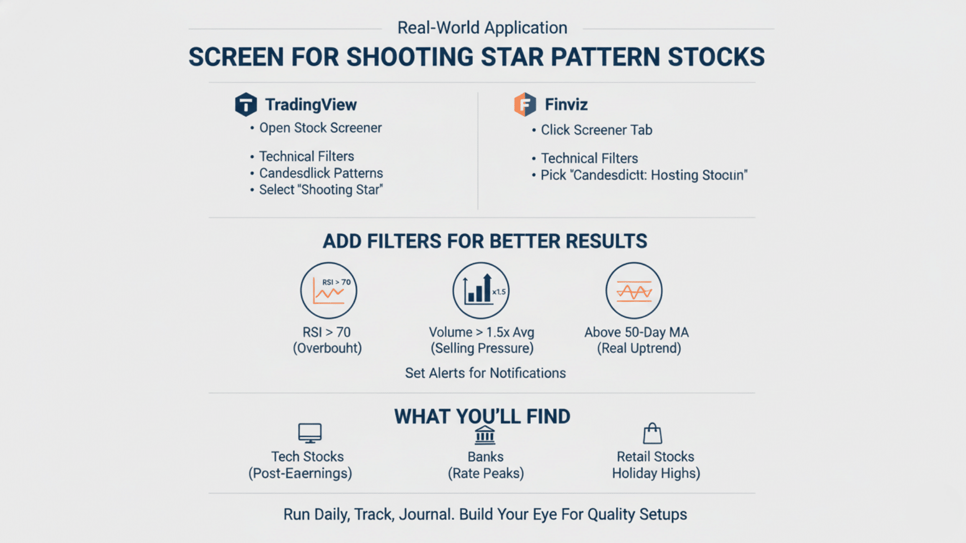 How to Screen for Shooting Star Pattern Stocks