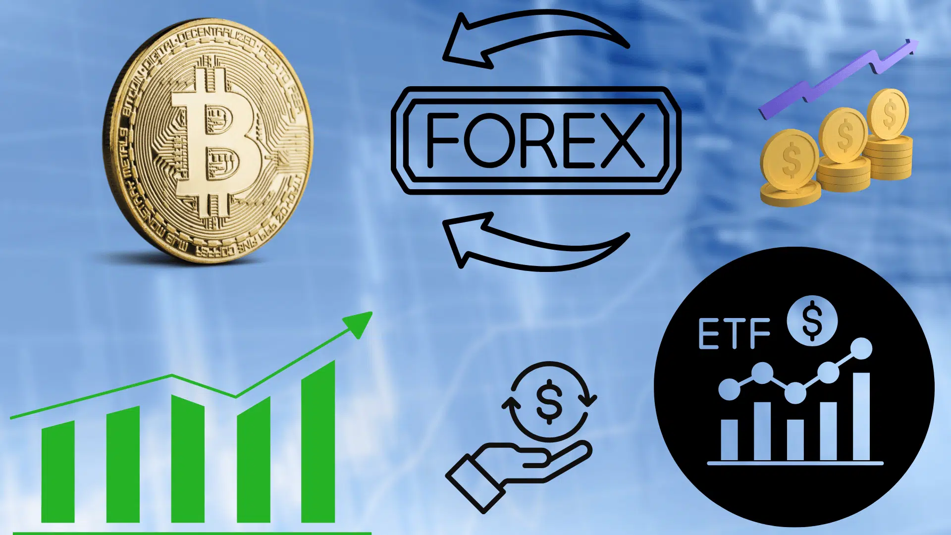 applying the triple top pattern across different markets