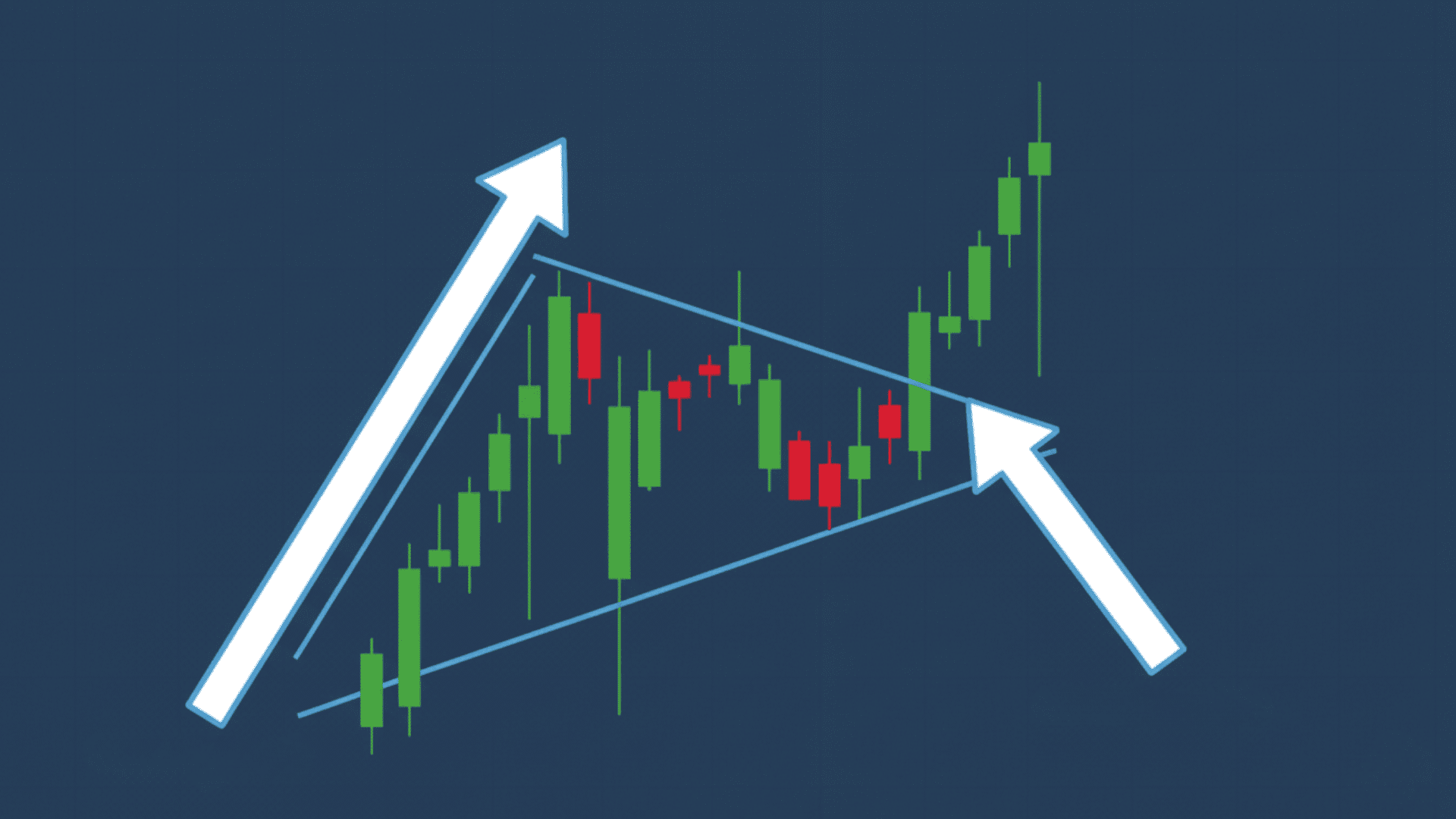 bull pennant pattern