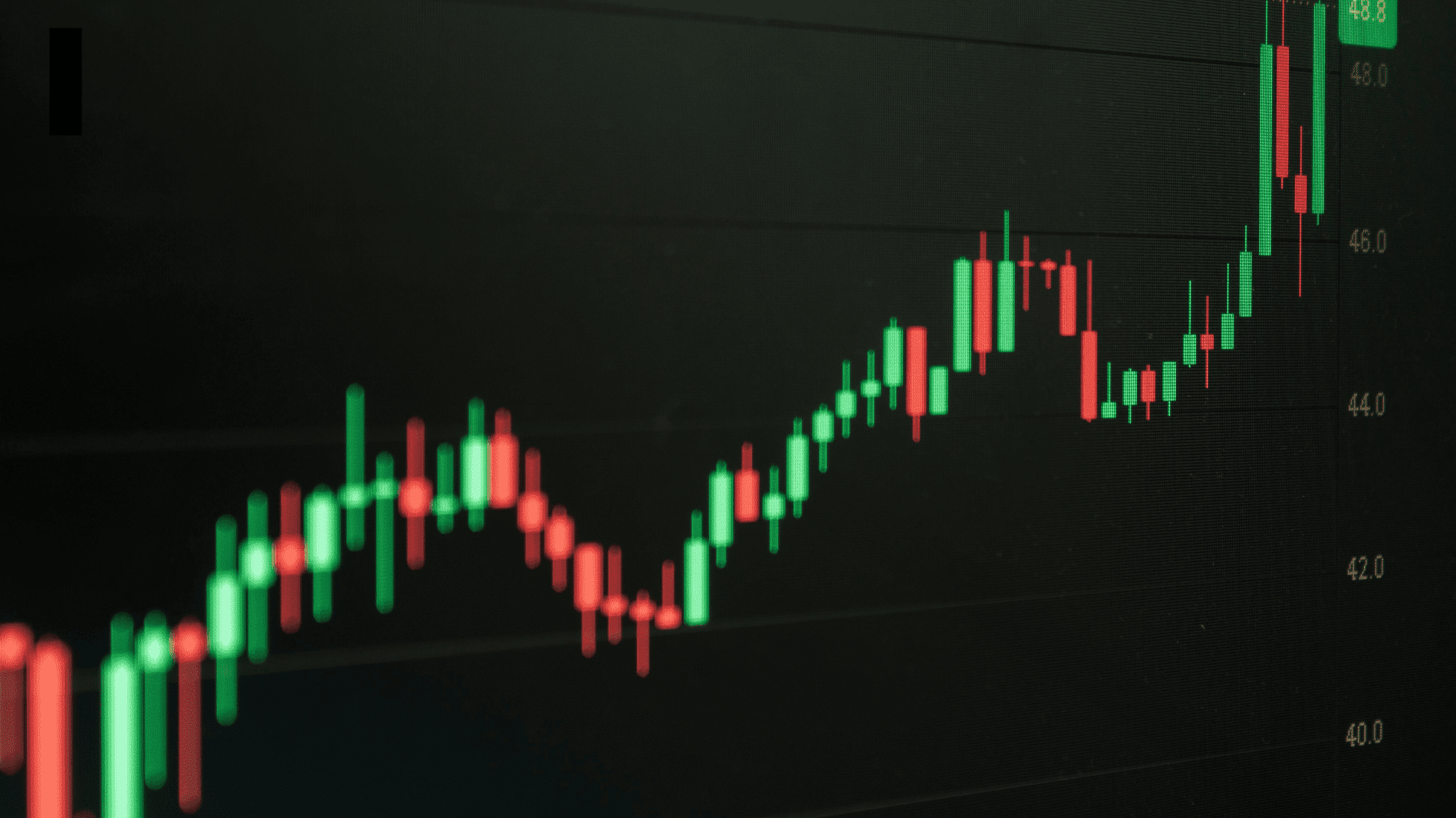 top 21 crypto chart patterns explained simply