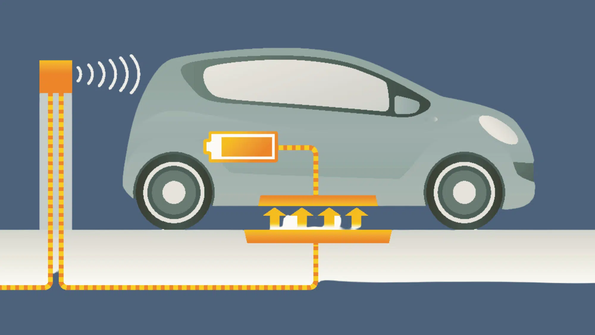 how does wireless charging work for electric vehicles