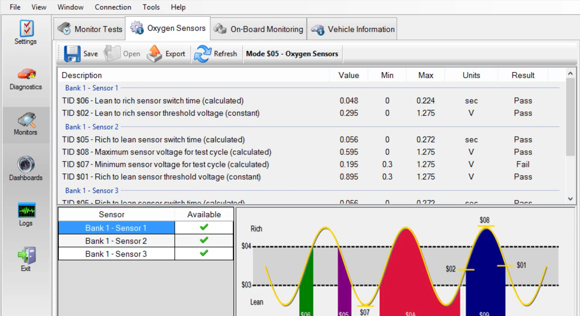 obd software use